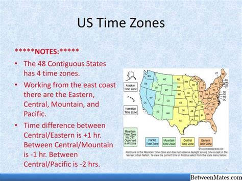 difference between eastern and pacific time.